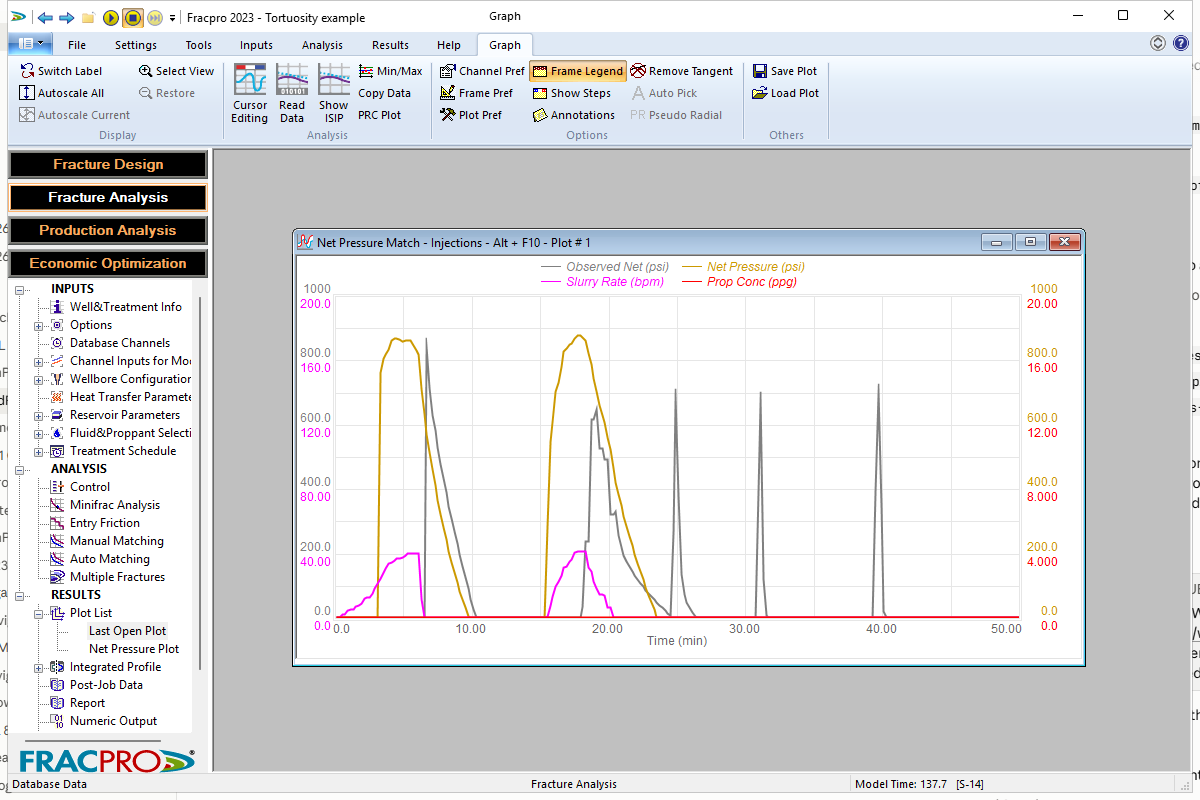 FracPro 2023 - Net Pressure Match Analysis