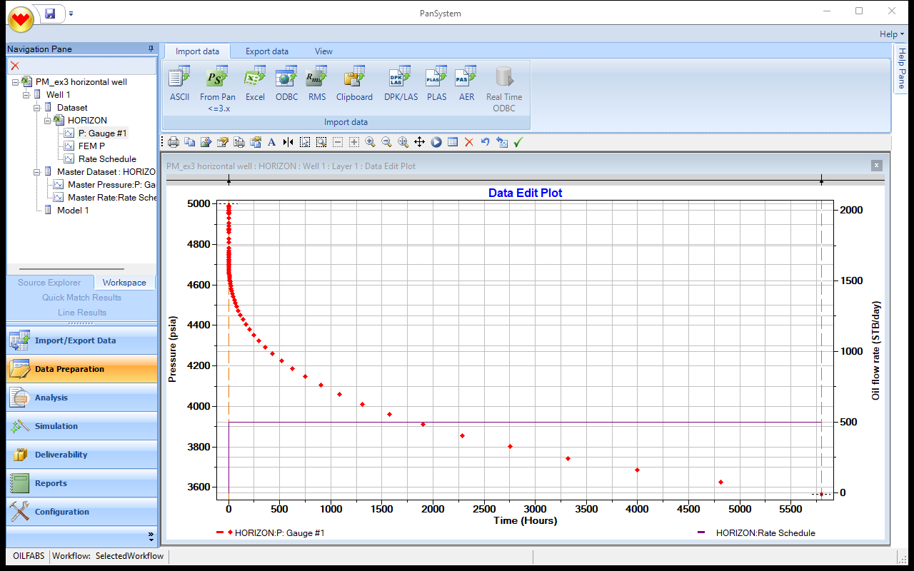 PanSystem 2020 well test analysis
