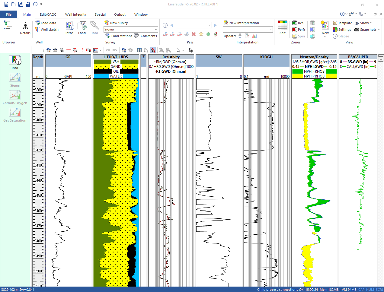Emeraude 5.70.02 licensed — petrophysics interpretation workspace open on CHLEX08: Depth, GR, LITHO/FLUIDS, Resistivity, Saturation, KLOGH, Neutron/Density, Caliper tracks visible with ribbon and workflow panels
